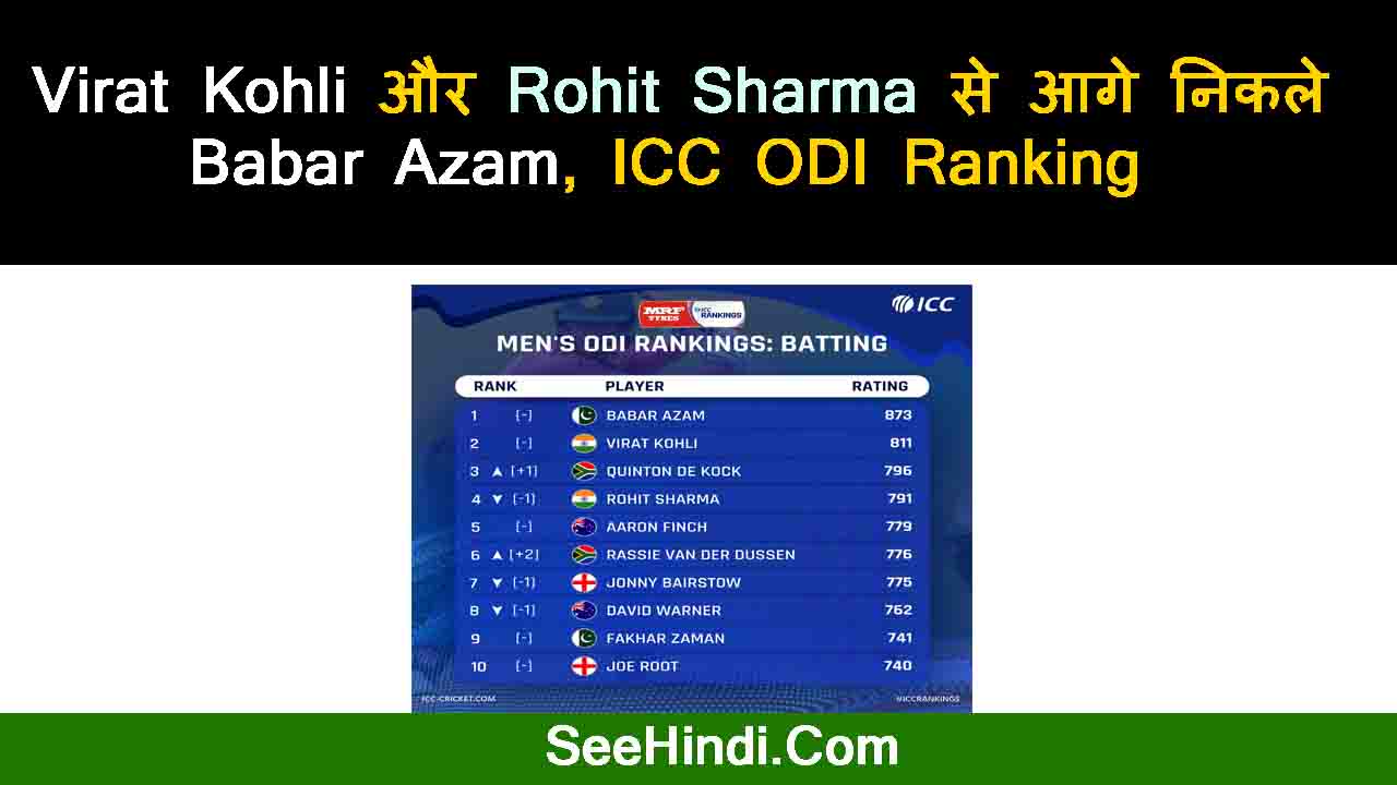 Virat Kohli और Rohit Sharma से आगे निकले Babar Azam